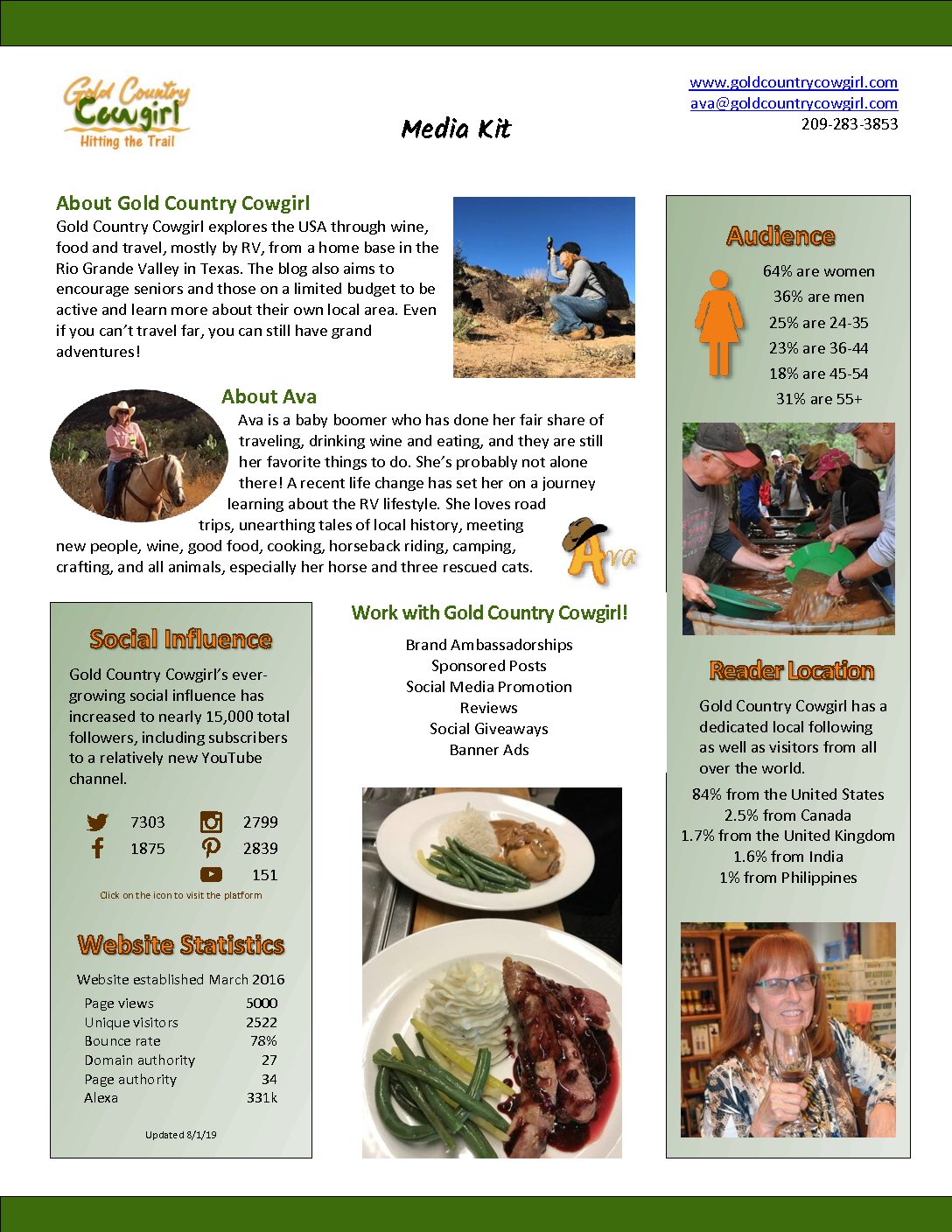 Media Kit update for 7-31-19