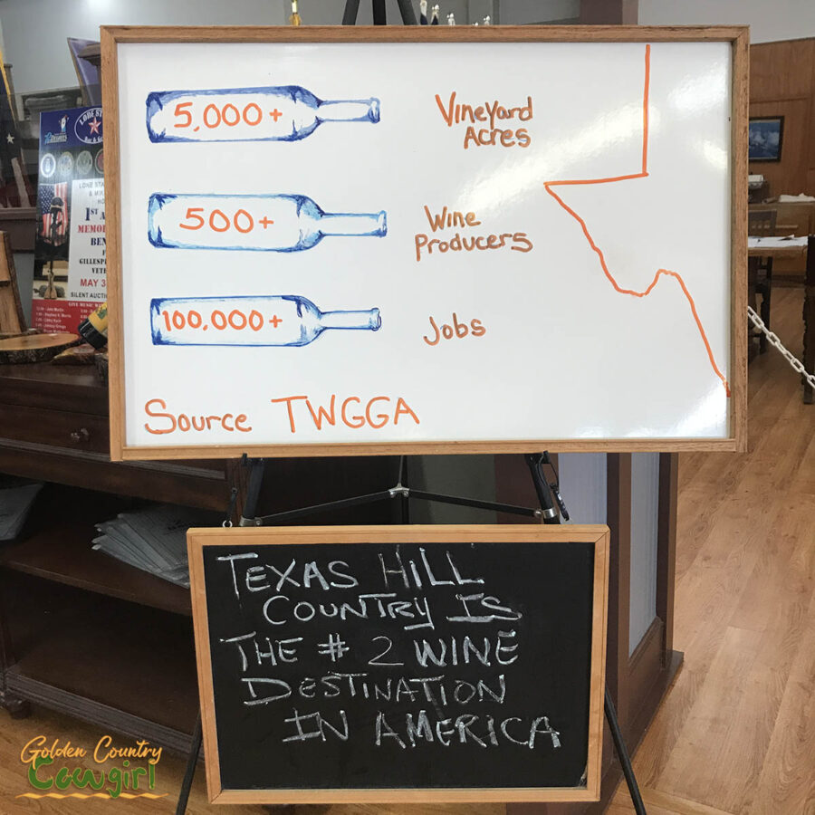 white board with Texas wine facts